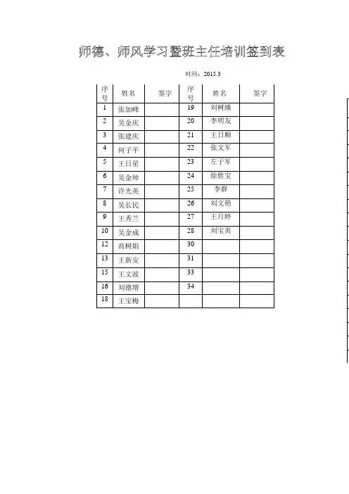 师德、师风学习签到表