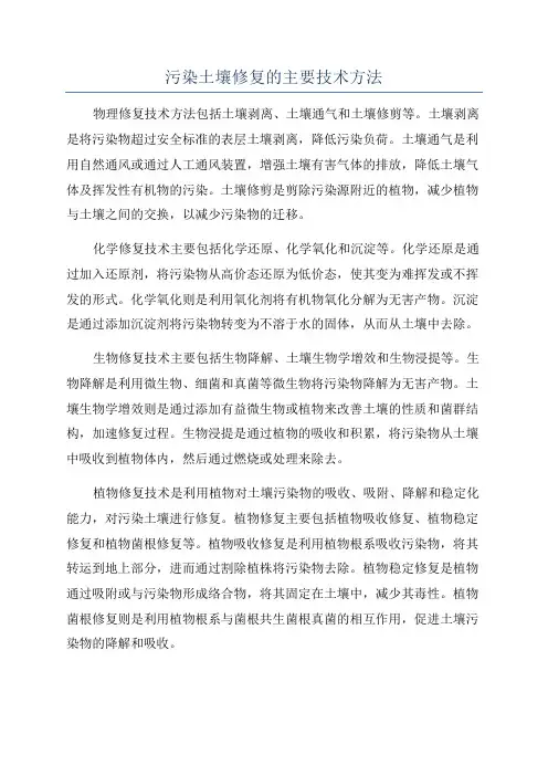 污染土壤修复的主要技术方法
