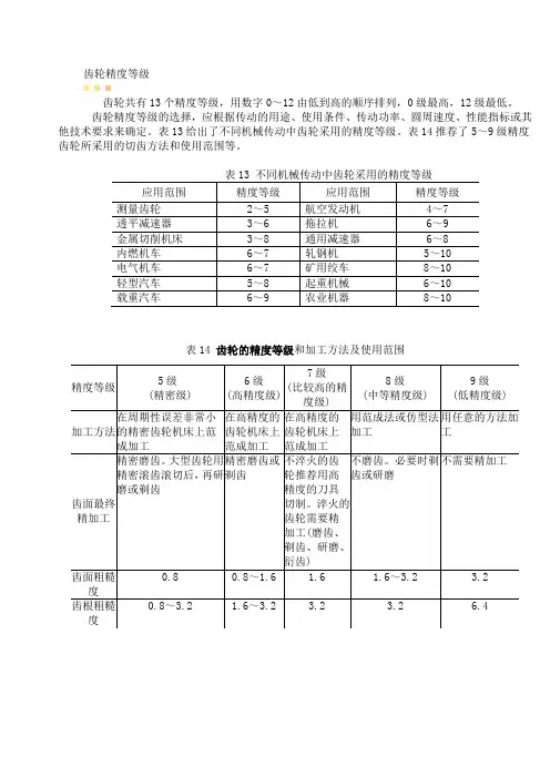 齿轮精度等级参照