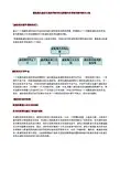 虚拟仿真实验室硬件设备搭建和内容制作整体解决方案