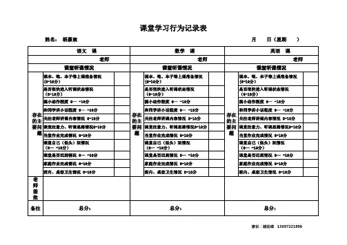 监督学生课堂情况反馈表