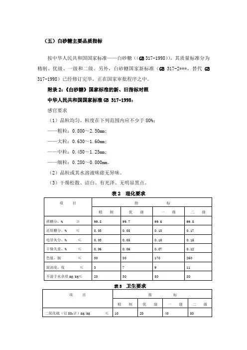 【实用文档】白砂糖国家标准