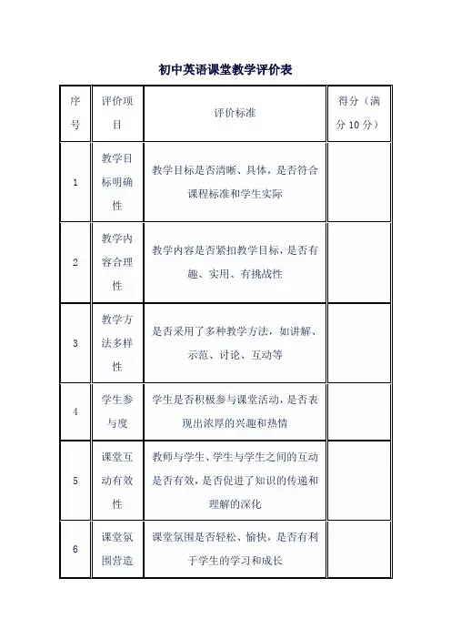 初中英语课堂教学评价表