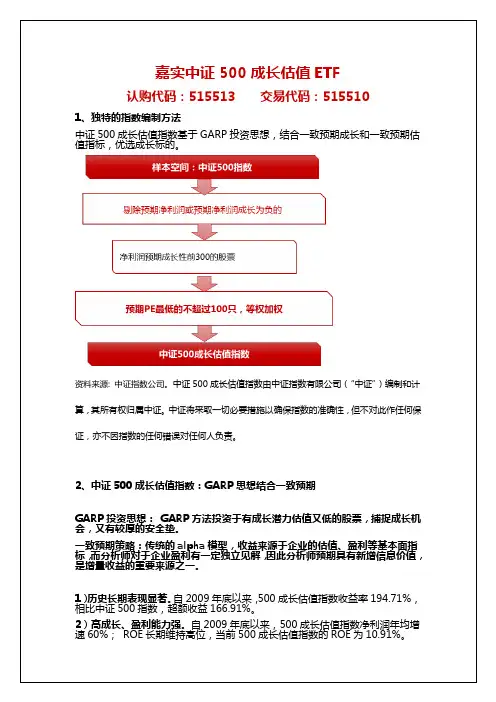 嘉实中证500成长估值ETF一页通(认购代码515513;交易代码：515510)-0210