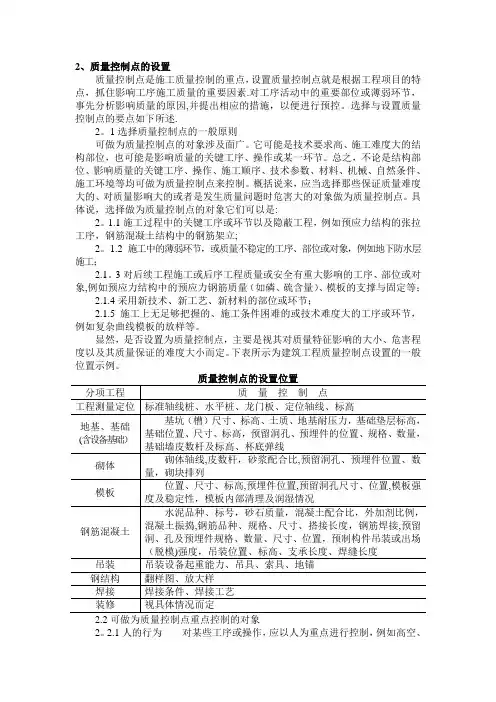 质量控制点的设置与监控