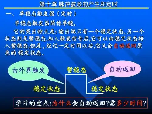 脉冲与数字电路第十章 脉冲波形的产生和定时