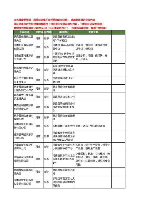 新版河南省新乡馒头工商企业公司商家名录名单联系方式大全40家