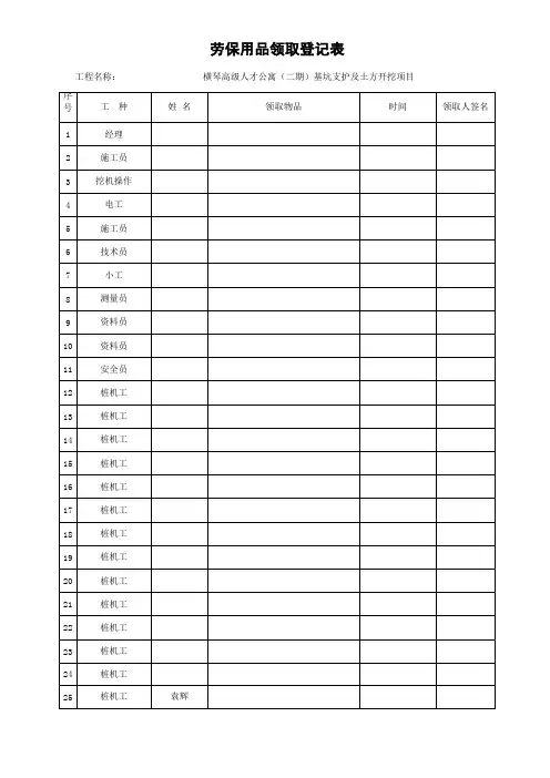劳保用品领取登记表