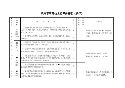 泉州市示范幼儿园评估标准