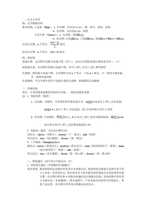 数据结构--图重点