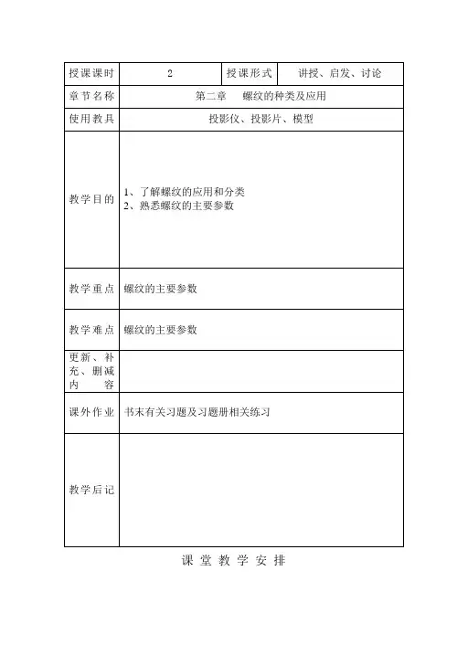 螺旋传动教案