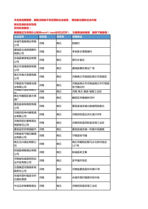 2020新版河南商丘酒类企业公司名录名单黄页联系方式大全132家