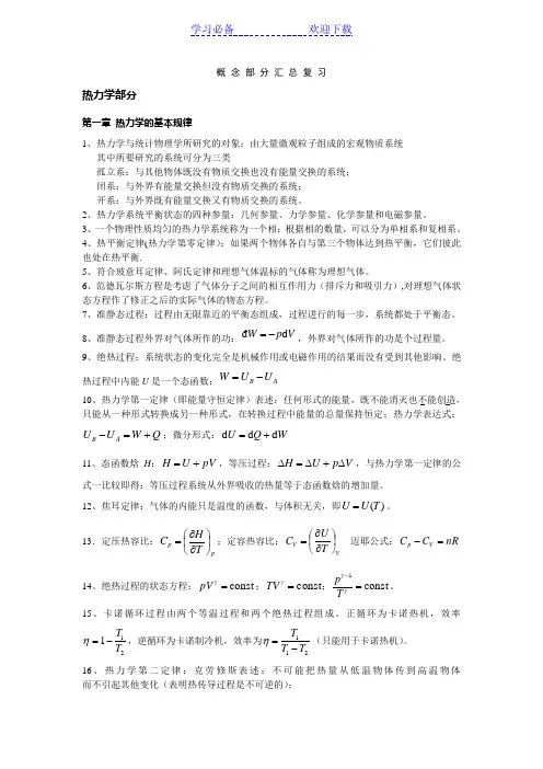 热力学统计物理总复习知识点