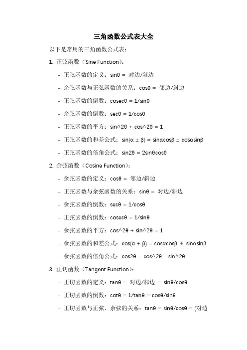 三角函数公式表大全