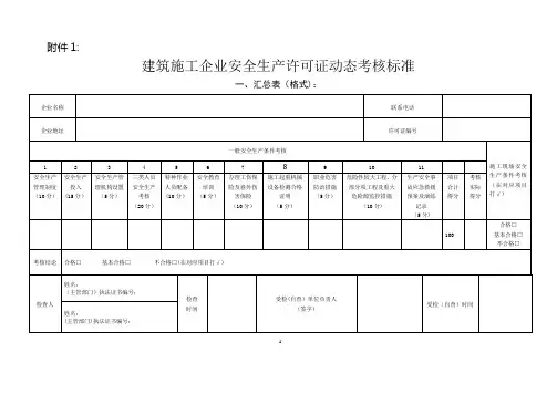 动态考核标准