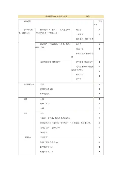 神经内科评定量表-临床神经功能缺损评分标准