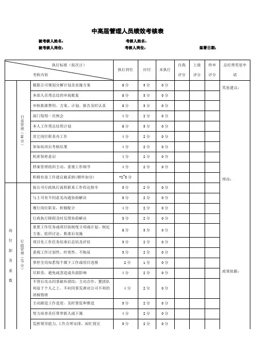 中高层管理人员绩效考核表