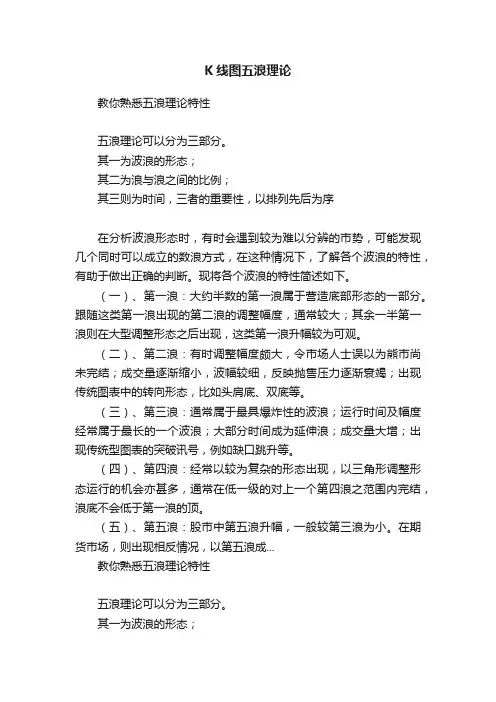 K线图五浪理论