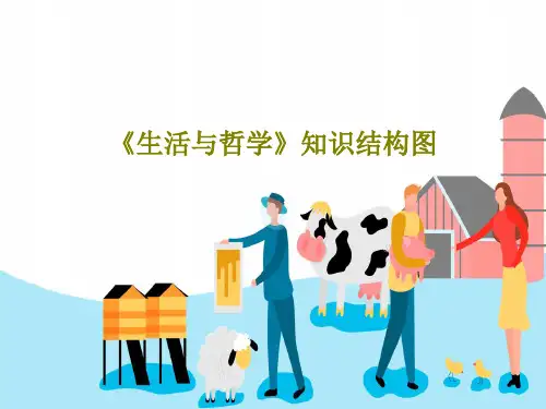 《生活与哲学》知识结构图共28页文档
