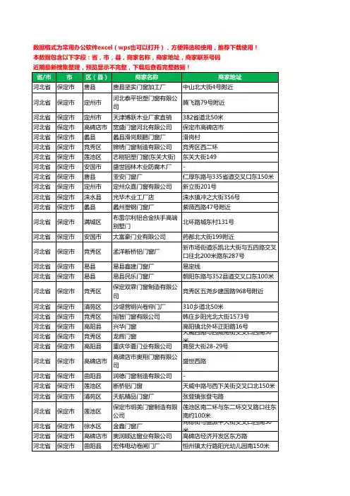 2020新版河北省保定市门窗有限公司工商企业公司商家名录名单黄页联系电话号码地址大全437家