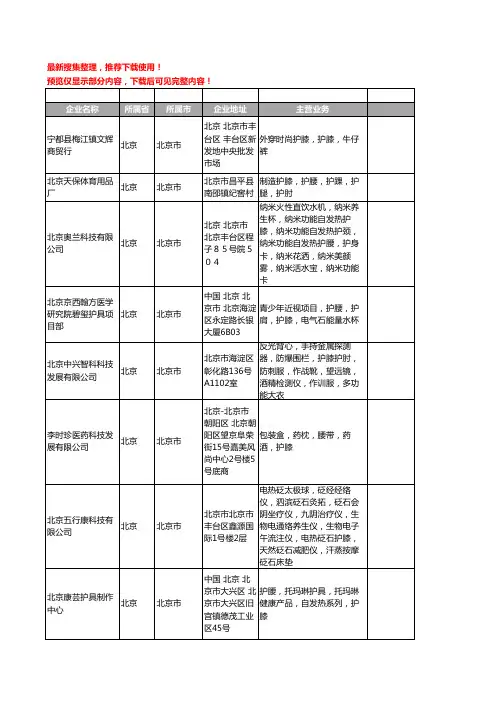 新版北京市护膝工商企业公司商家名录名单联系方式大全88家