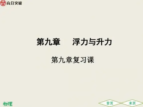沪粤版八年级物理下册第九章复习课(共45张PPT)