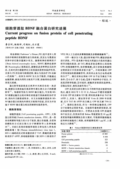 细胞穿透肽BDNF融合蛋白研究进展