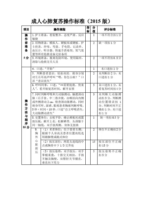 2015版心肺复苏考核标准