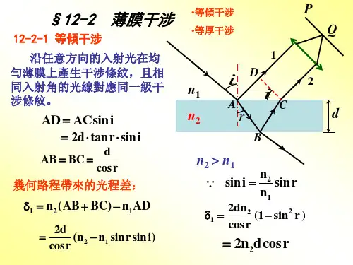 大学物理课件-薄膜干涉