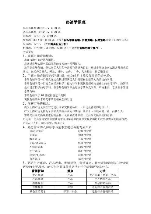 营销学原理期末复习大纲附答案