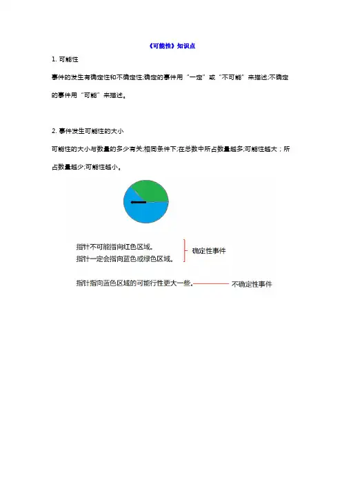 人教版五年级上册数学第四单元《可能性》知识点带习题