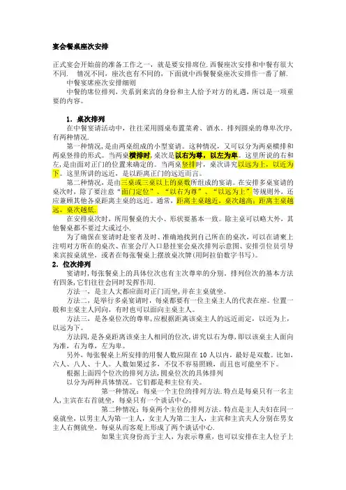 宴会餐桌座次安排