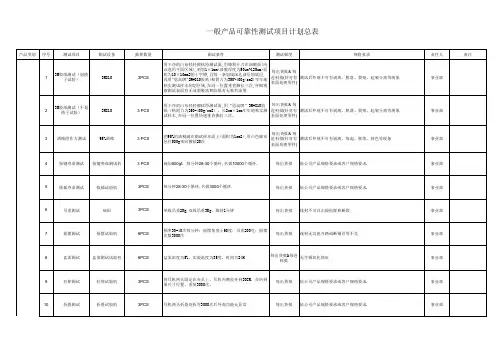 耳机耳塞产品可靠性测试项目计划总表