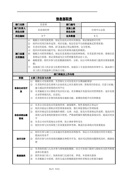 信息部职责