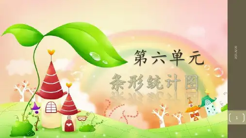 人教版四年级上册数学第七单元 条形统计图 (共37张PPT)