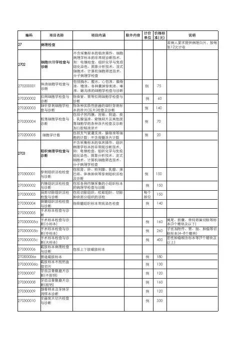 上海市2017收费标准