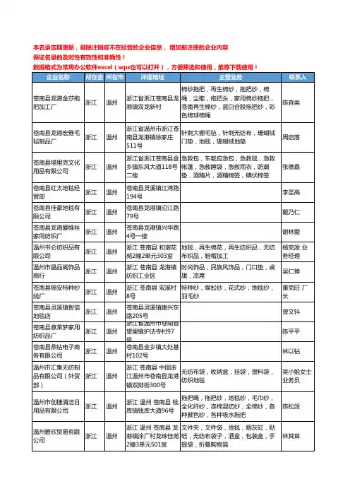 2020新版浙江省温州家用纺织工商企业公司名录名单黄页联系方式大全94家