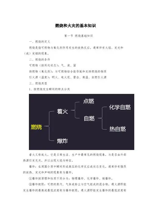 2.燃烧和火灾的基本知识