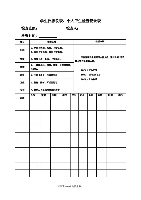 学生仪容仪表、个人卫生检查记录表