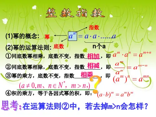 实数指数幂及其运算
