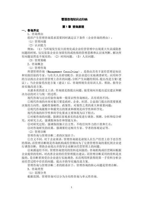 企业管理咨询知识点归纳