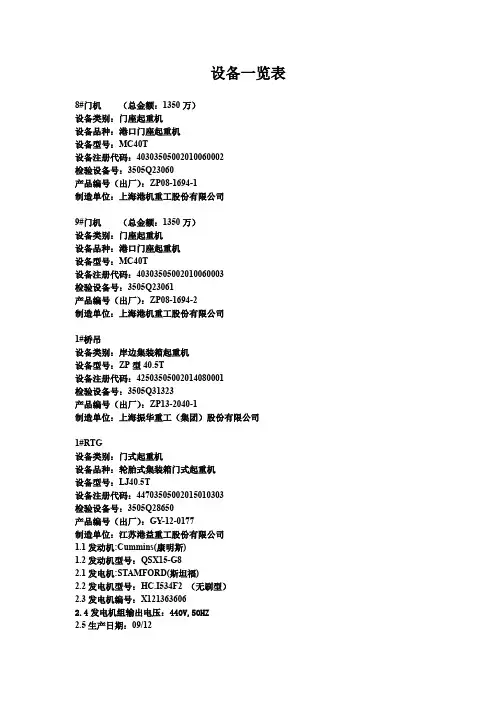 设备安全检验合格证