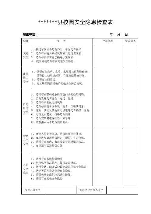 安全隐患检查表