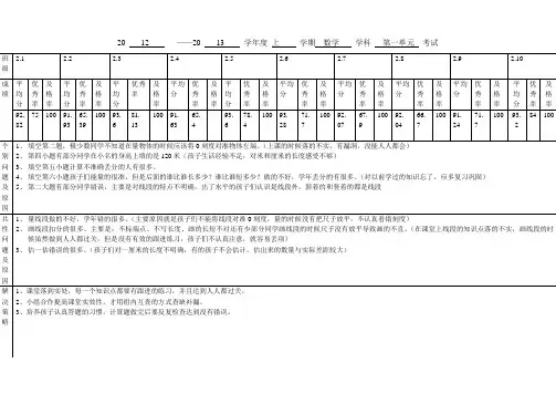 二年级数学第一单元质量分析