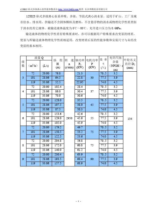 125D25卧式多级离心泵性能参数表-长沙奔腾泵业