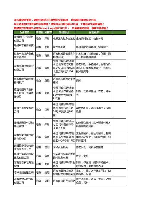 新版河南省动物饲料工商企业公司商家名录名单联系方式大全24家