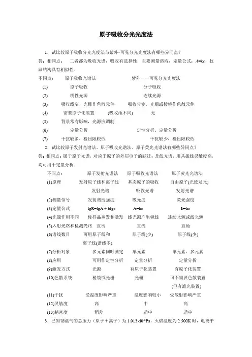 原子吸收光谱法习题及答案