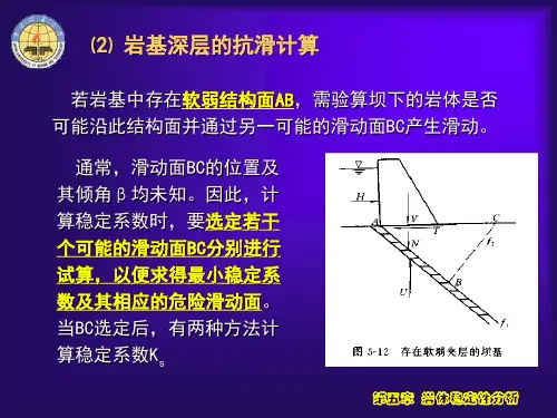 岩体稳定性分析计算