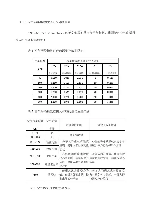 APi指数计算方法