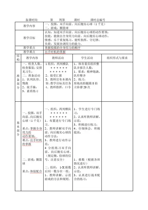 投掷：双手向前、向后抛实心球(1千克)